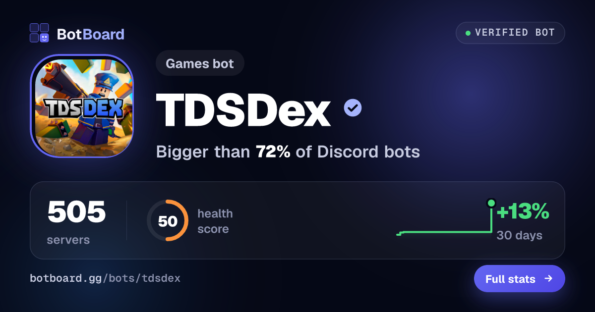 Share card for TDSDex