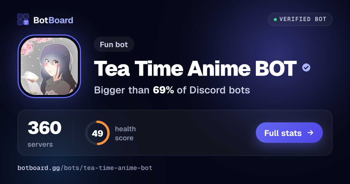 Share card for Tea Time Anime BOT