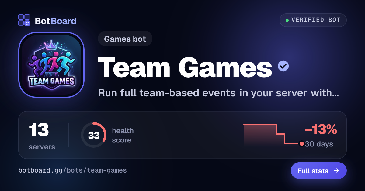 Share card for Team Games