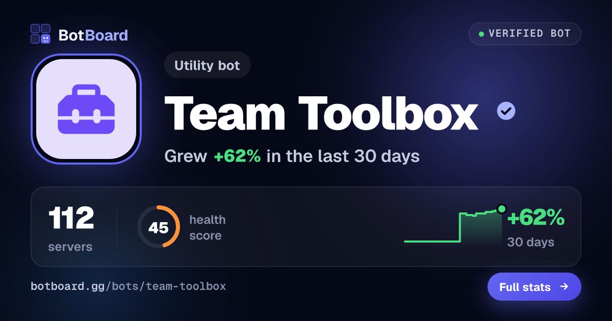 Share card for Team Toolbox