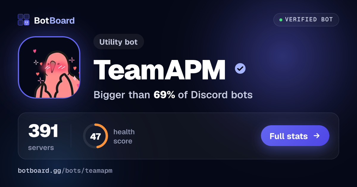 Share card for TeamAPM