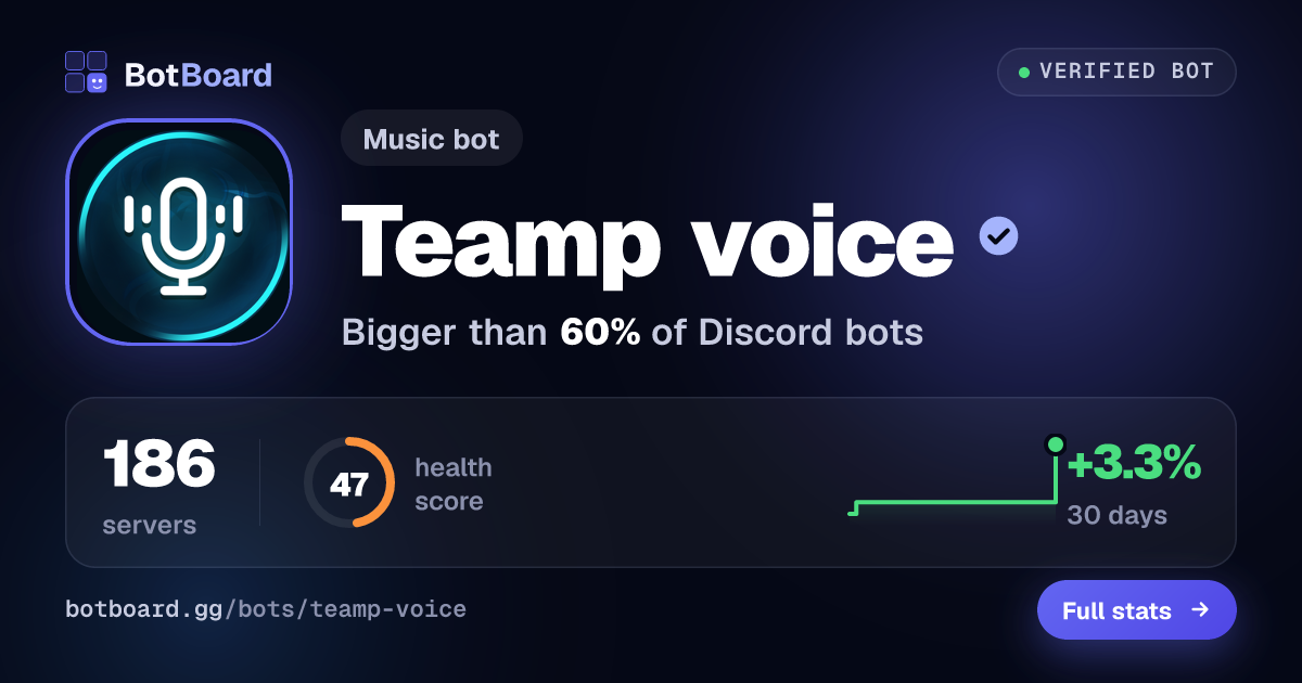 Share card for Teamp voice