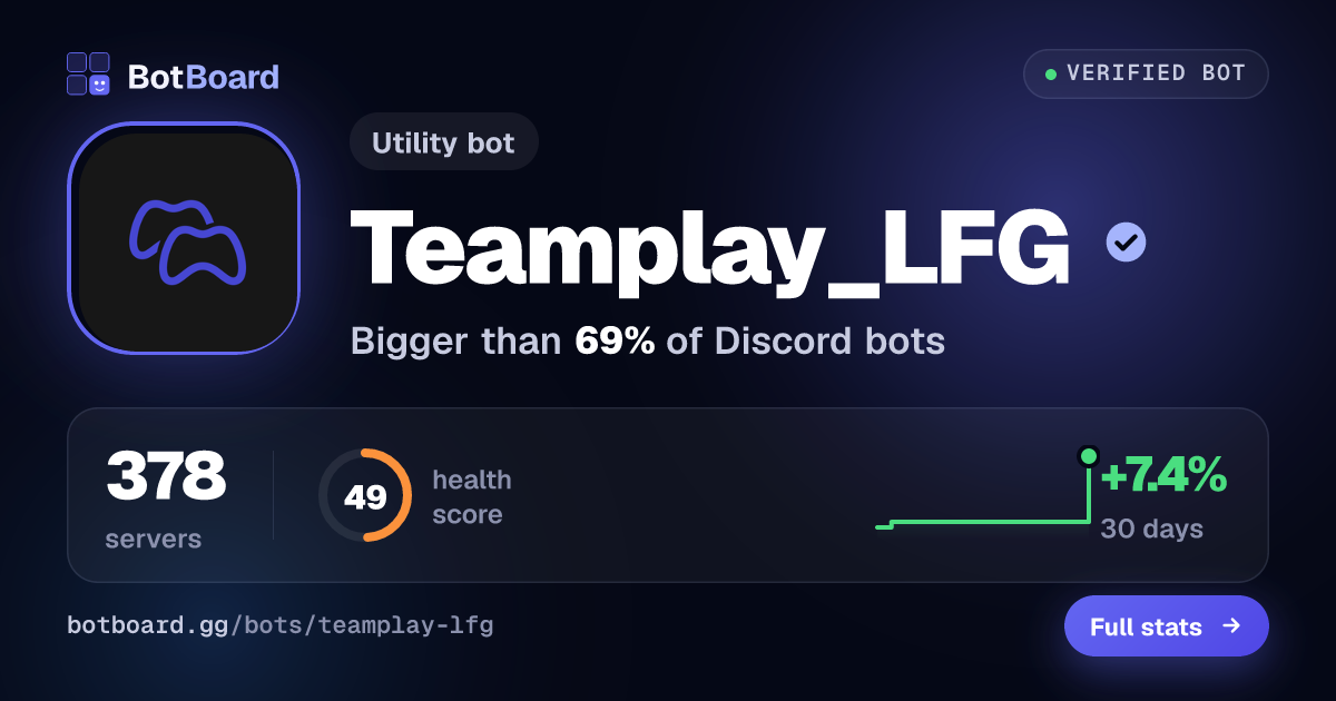 Share card for Teamplay_LFG