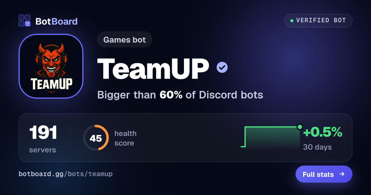 Share card for TeamUP