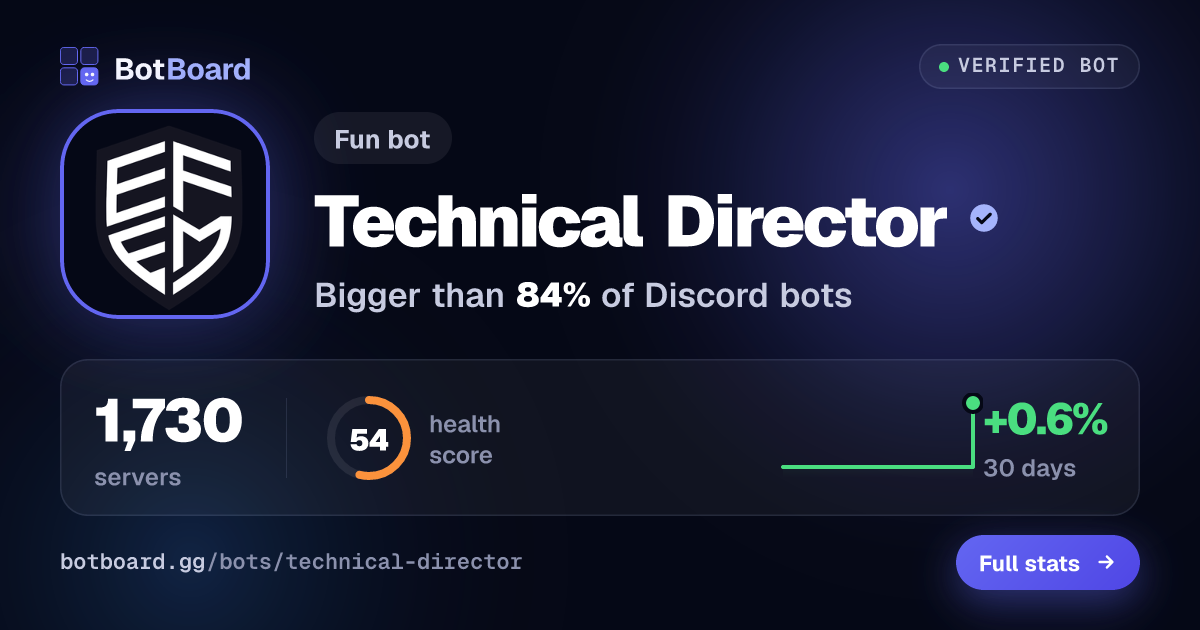 Share card for Technical Director 🤖