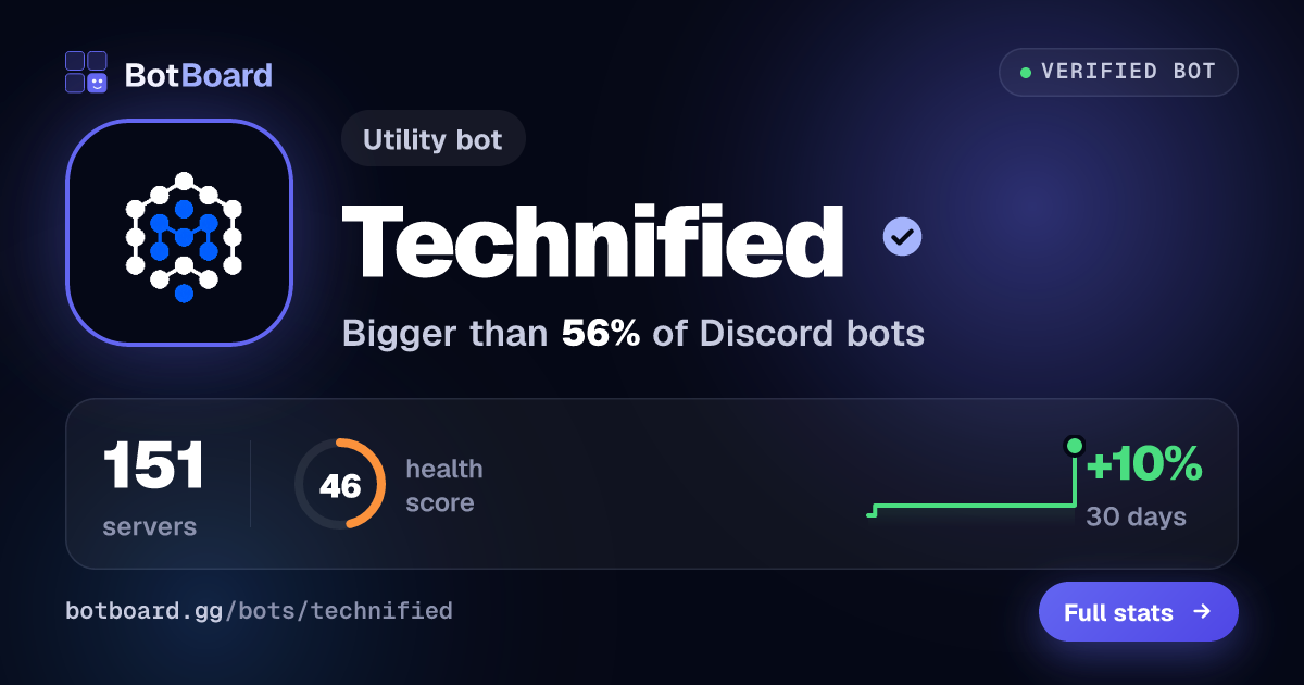Share card for Technified