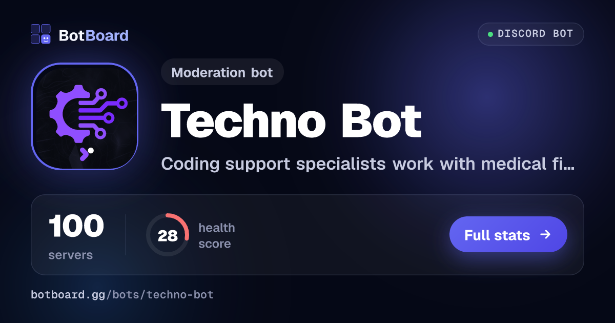 Share card for Techno Bot
