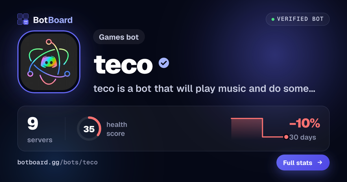 Share card for teco