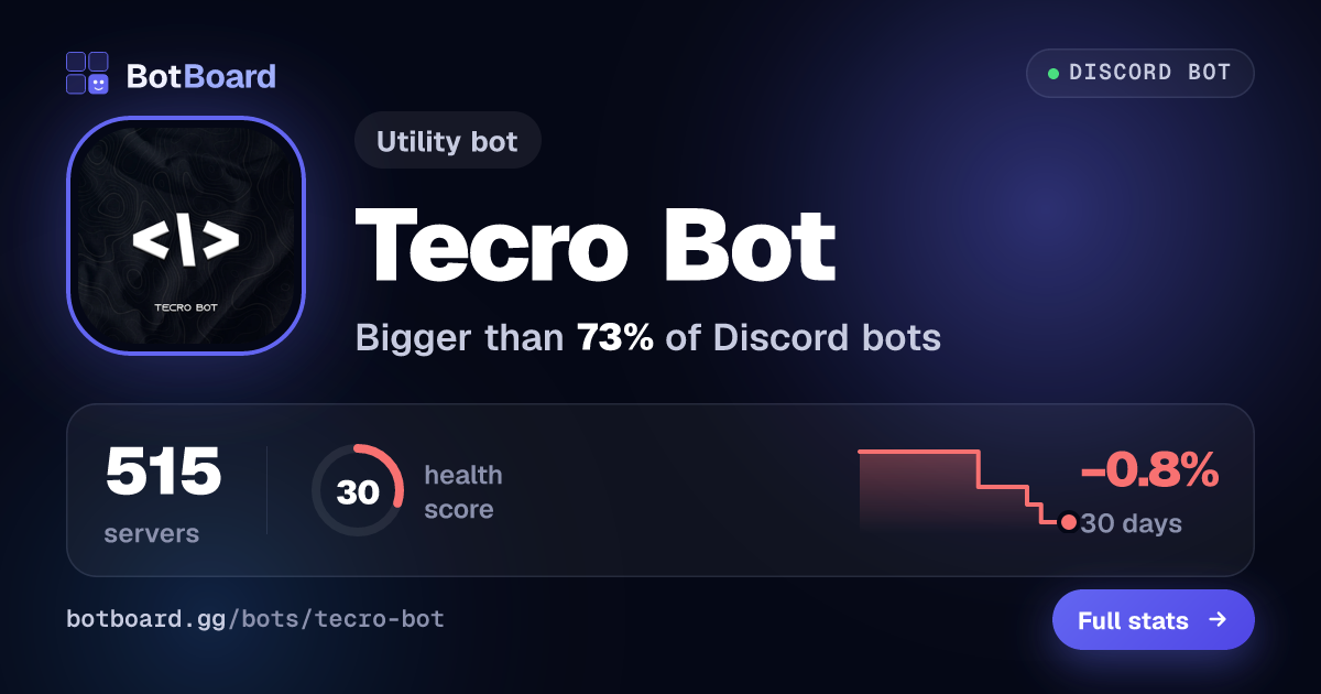 Share card for Tecro Bot