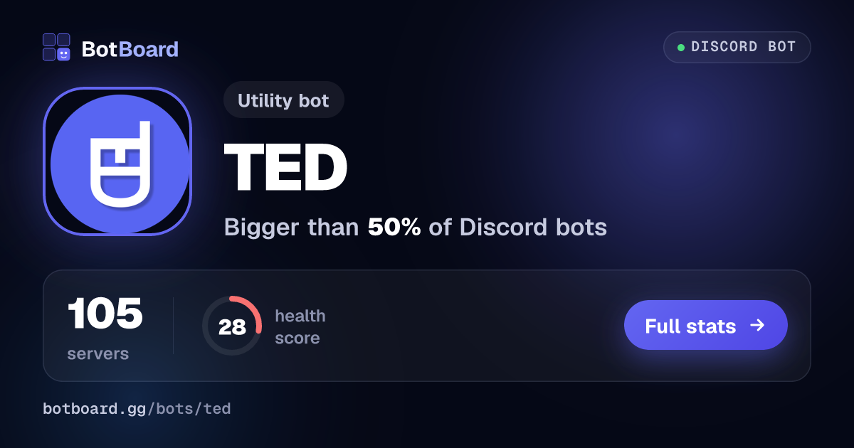 Share card for TED