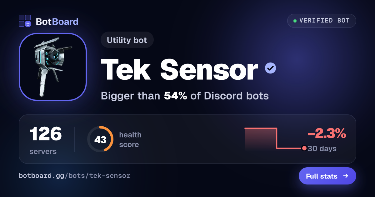 Share card for Tek Sensor