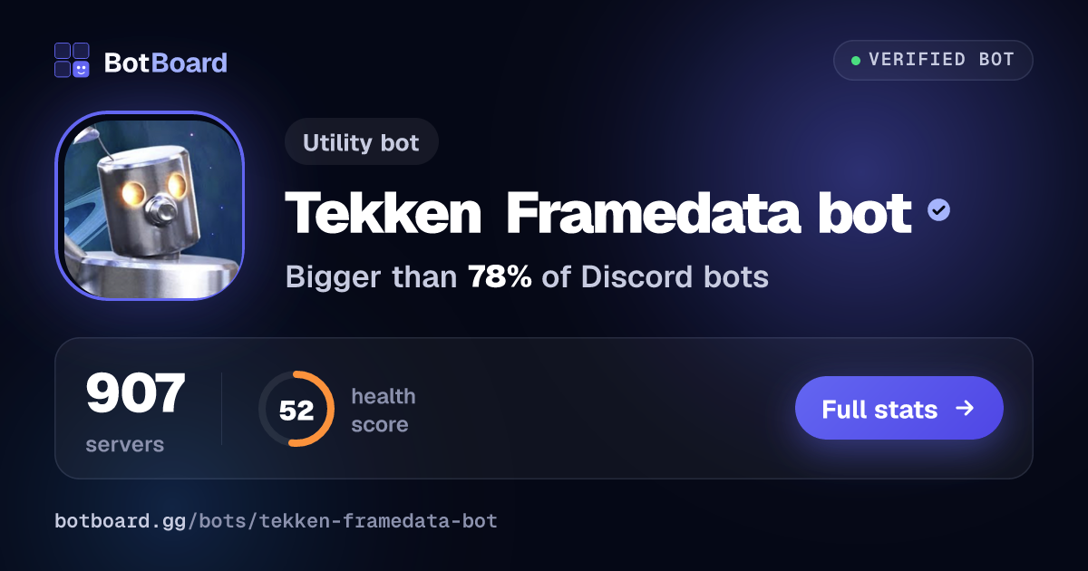 Share card for Tekken Framedata bot