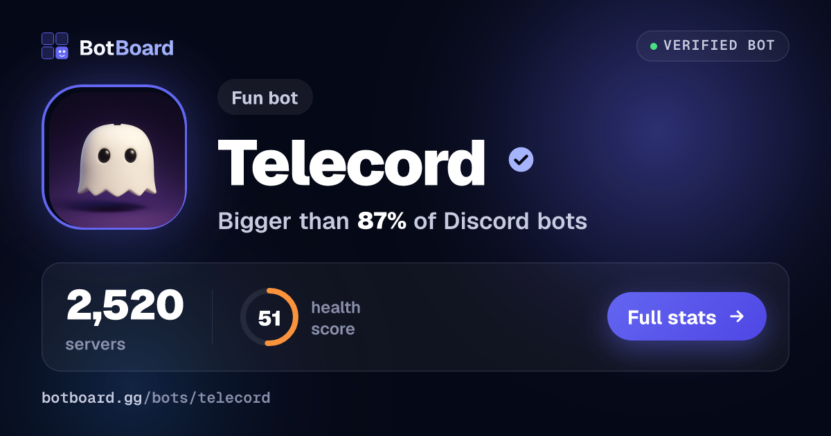 Share card for Telecord
