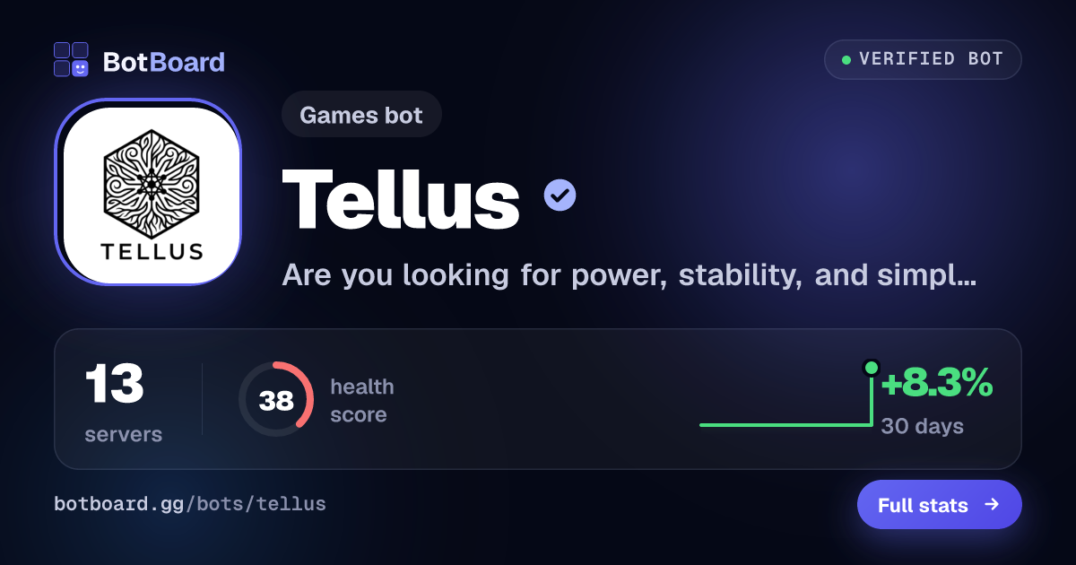 Share card for Tellus