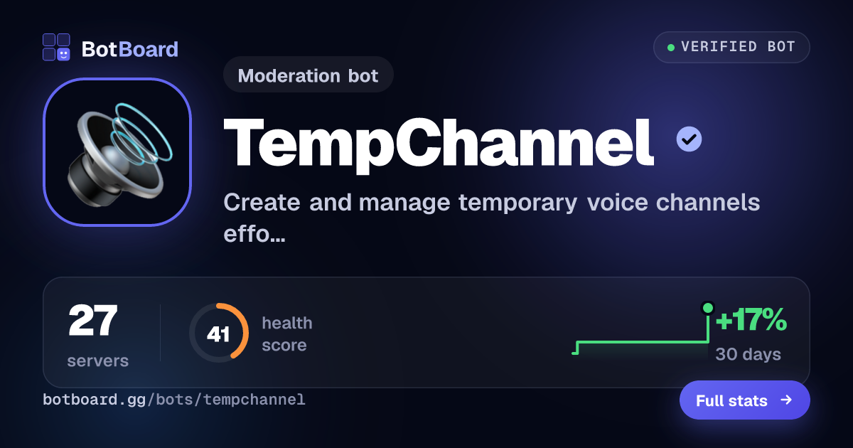 Share card for TempChannel