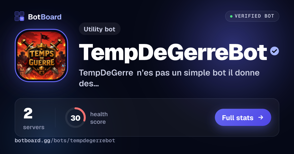 Share card for TempDeGerreBot