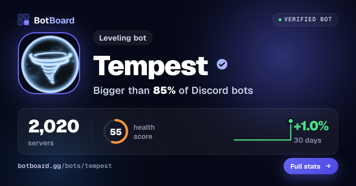 Share card for Tempest