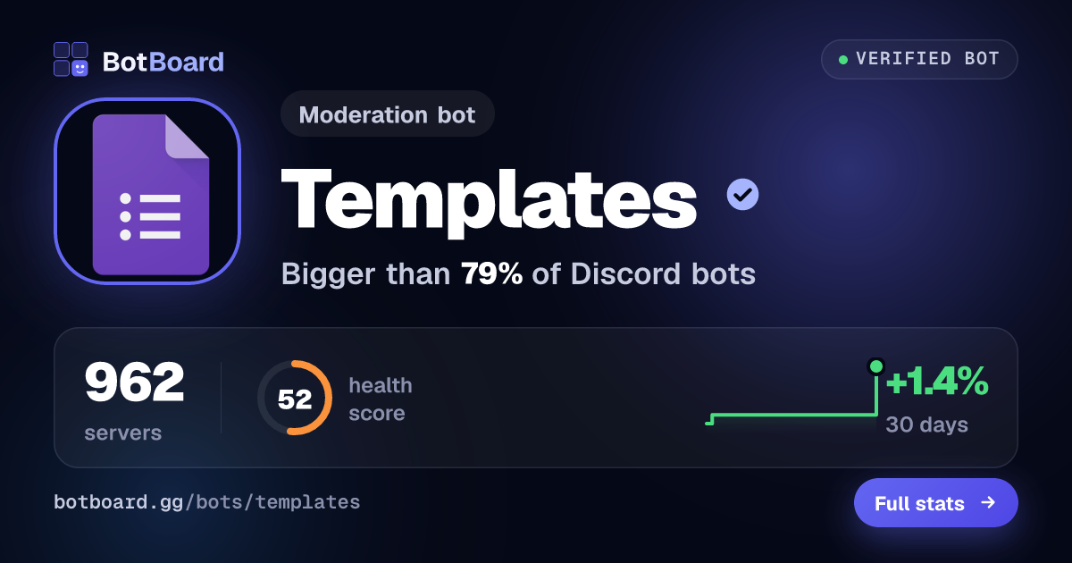 Share card for Templates