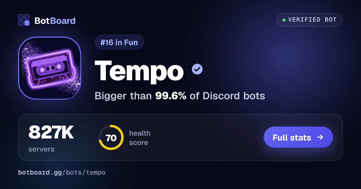 Share card for Tempo