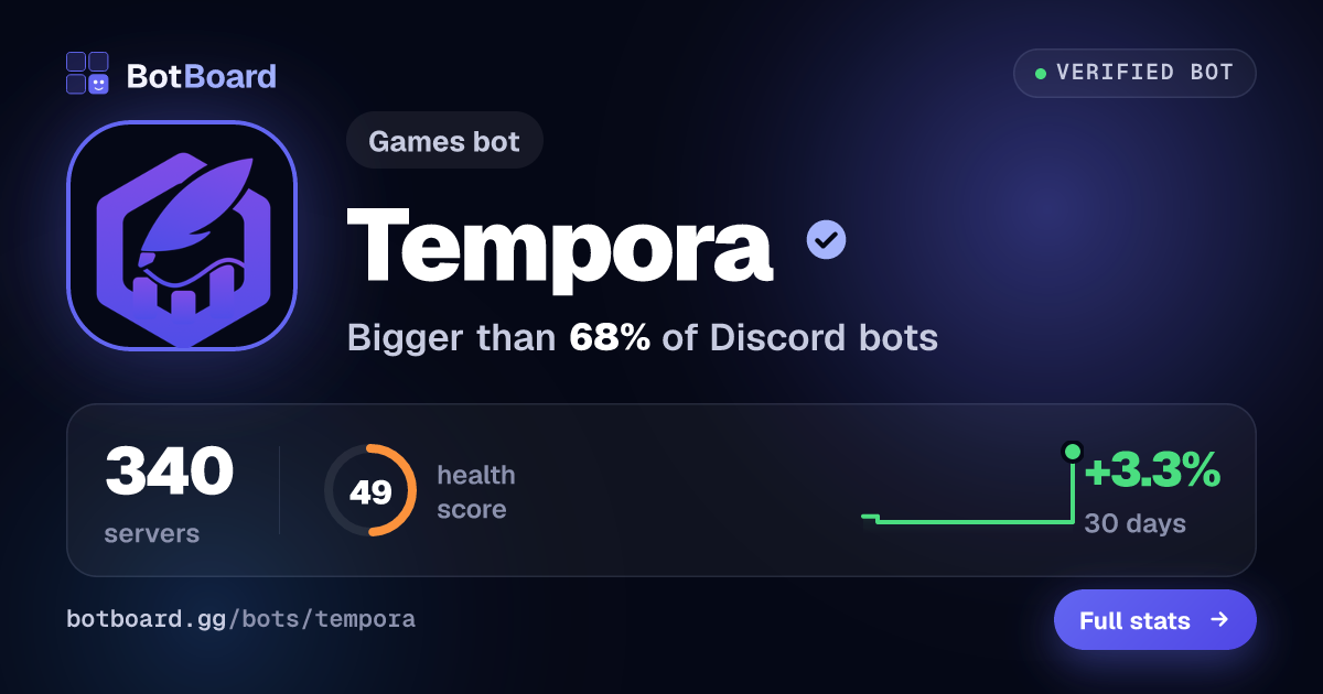 Share card for Tempora ⏱