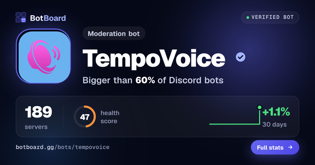 Share card for TempoVoice