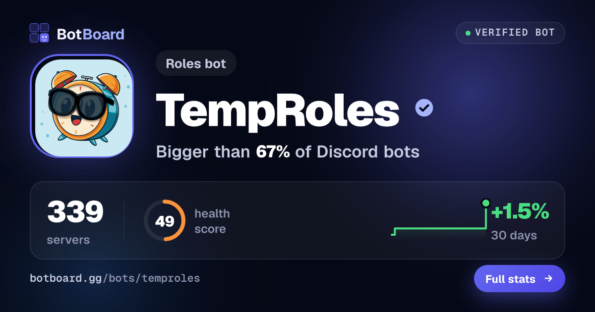 Share card for TempRoles