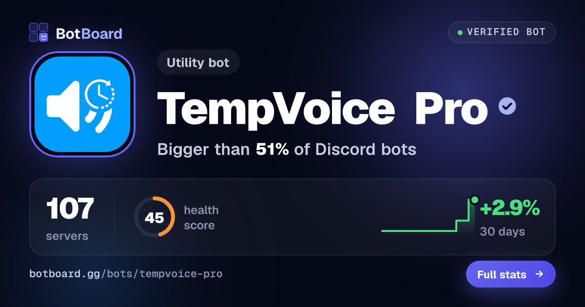 Share card for TempVoice Pro