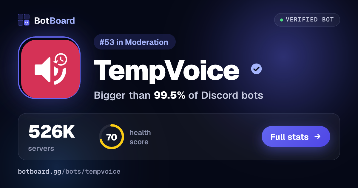 Share card for TempVoice