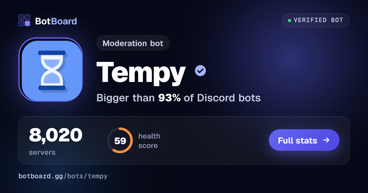 Share card for Tempy