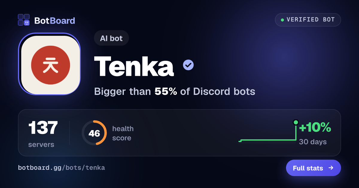 Share card for Tenka