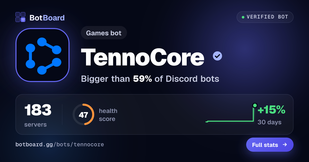 Share card for TennoCore