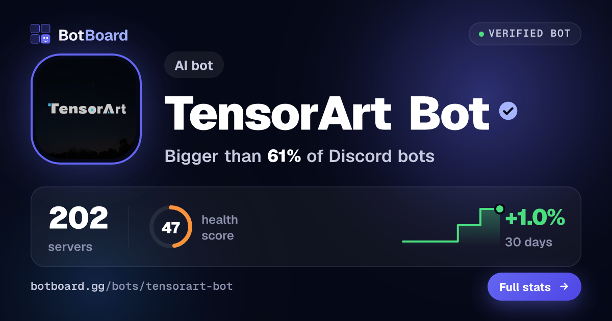 Share card for TensorArt Bot