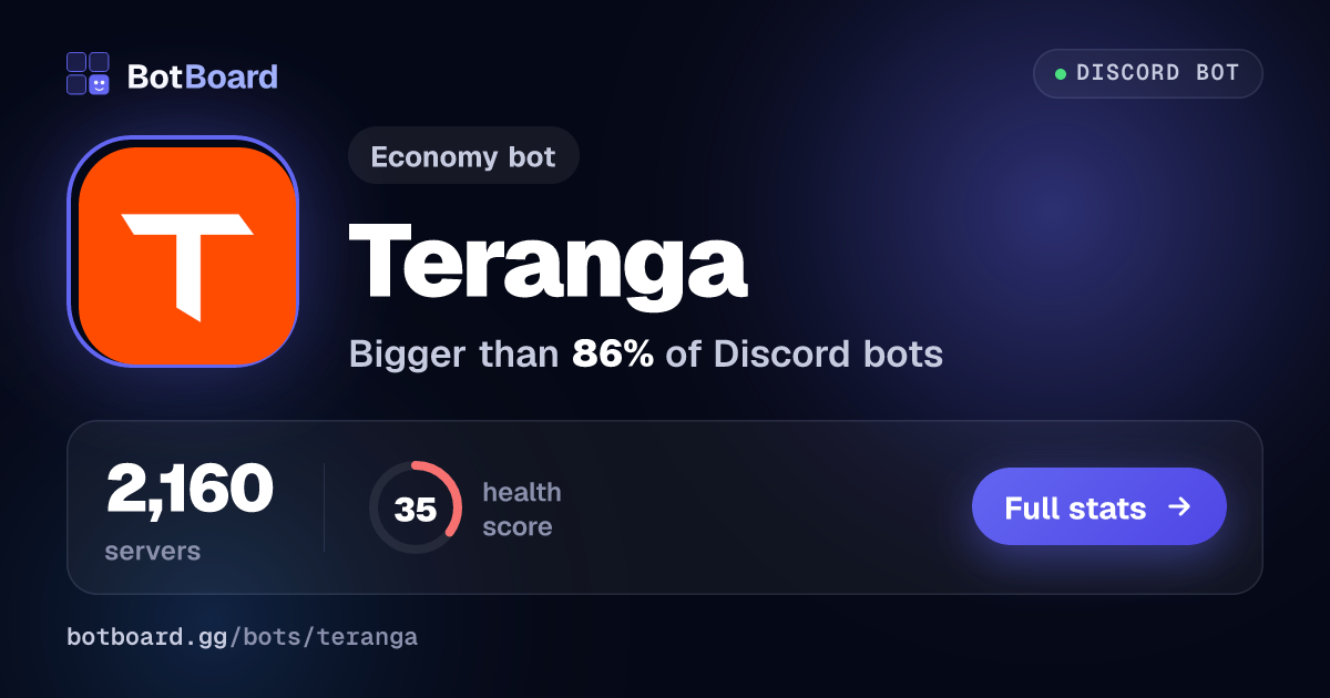 Share card for Teranga