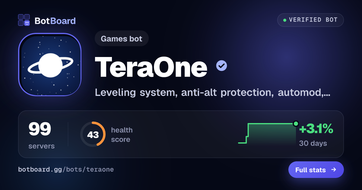 Share card for TeraOne