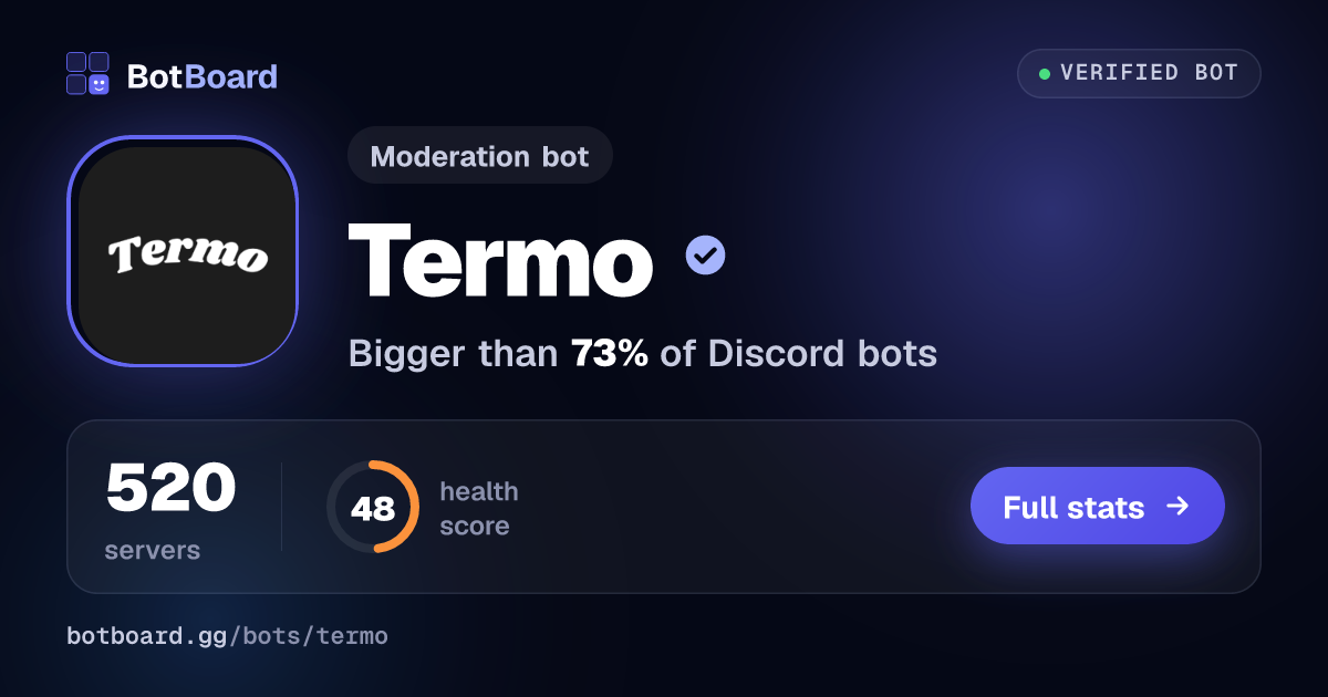 Share card for Termo