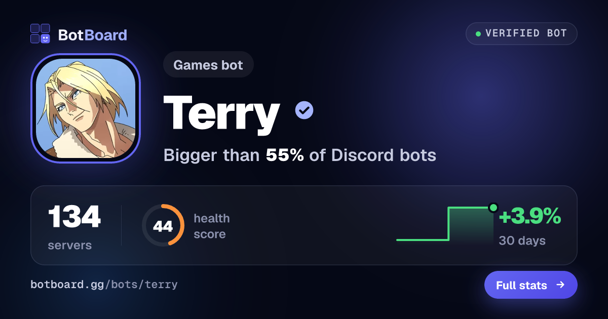 Share card for Terry