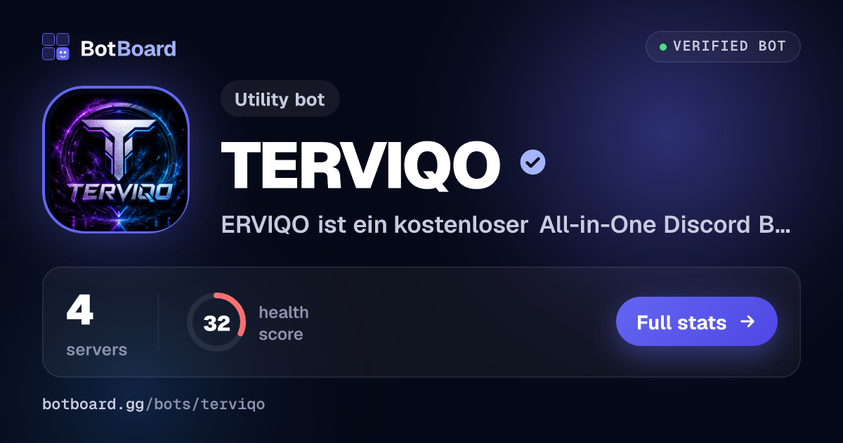 TERVIQO: Discord Bot Reviews, Stats & Invite | BotBoard