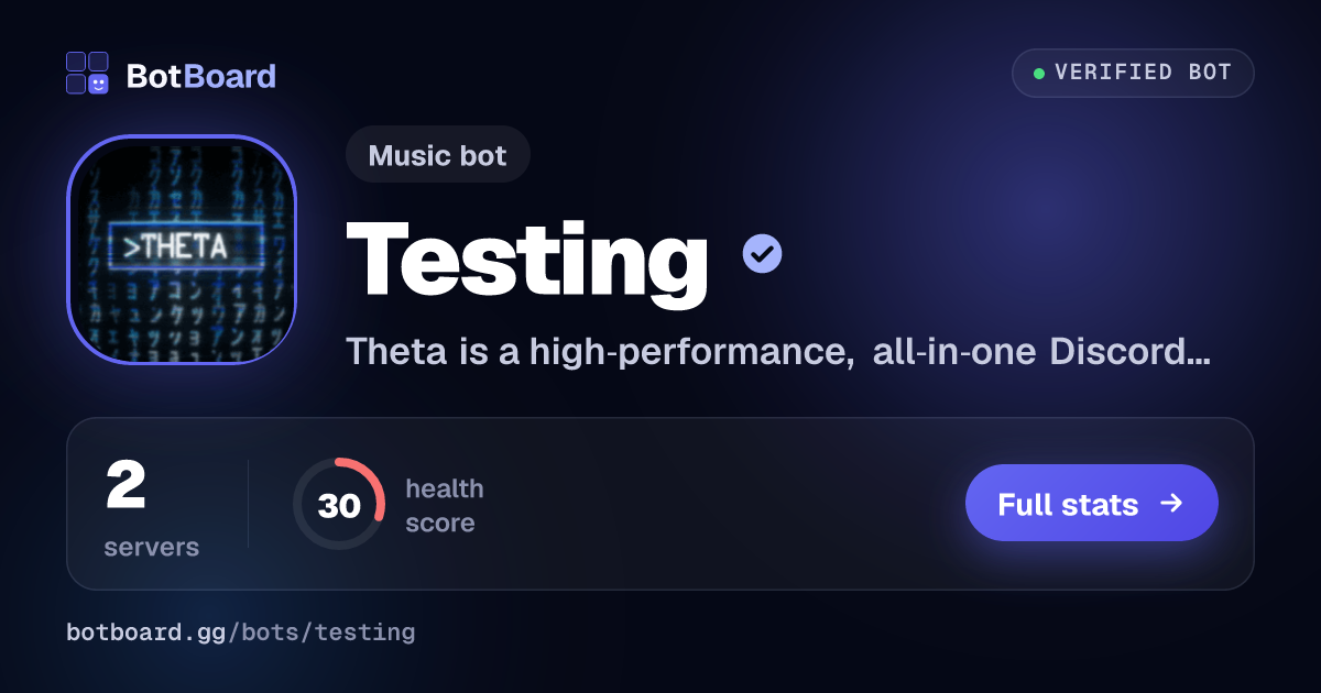 Share card for Testing