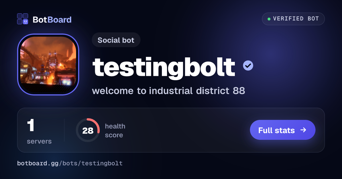 Share card for testingbolt