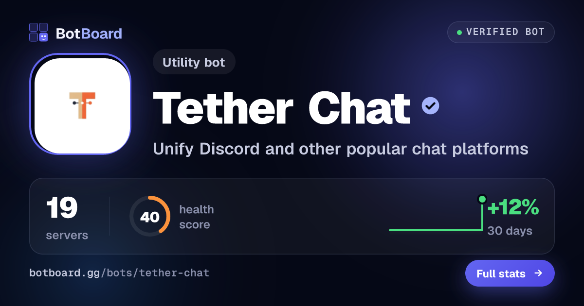 Share card for Tether Chat
