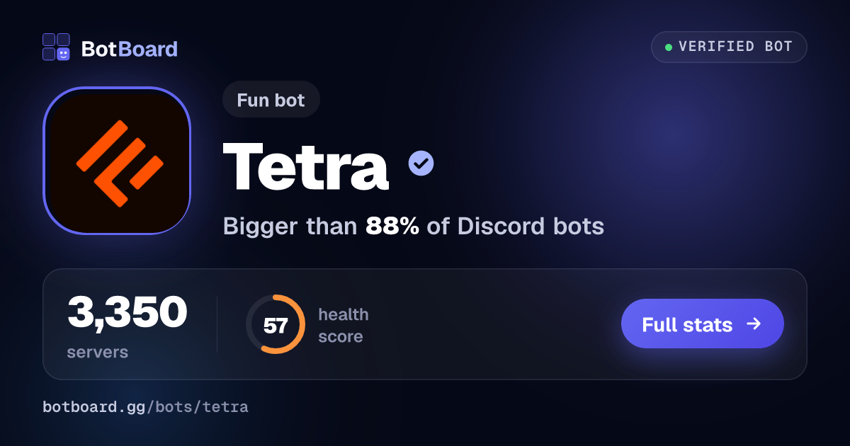 Share card for Tetra