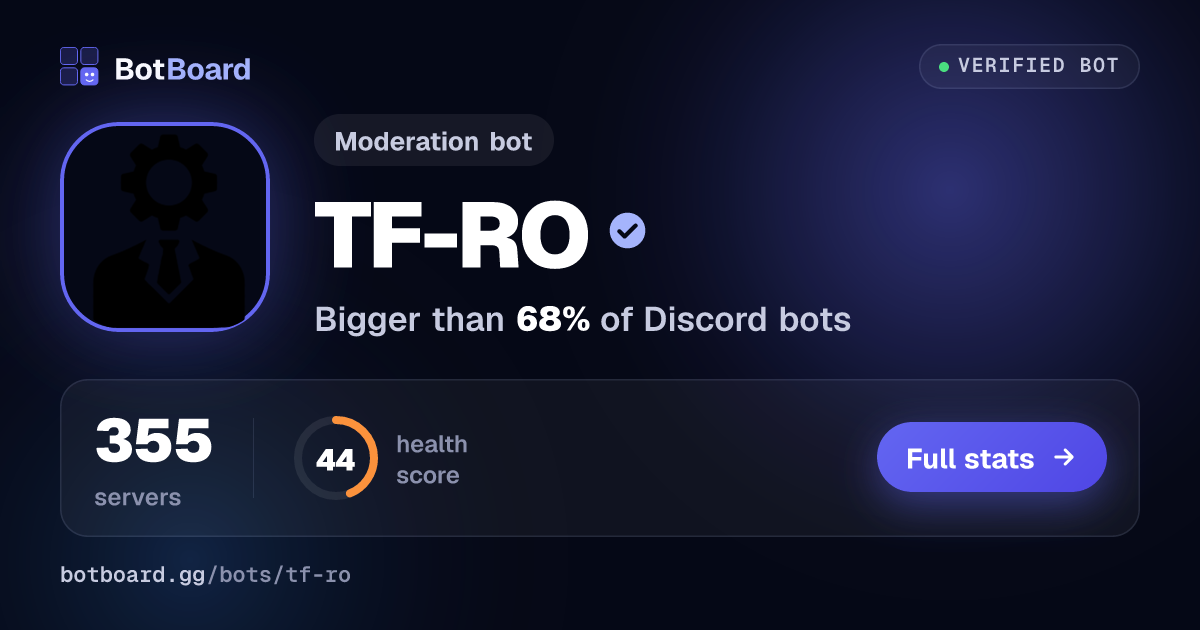 Share card for TF-RO