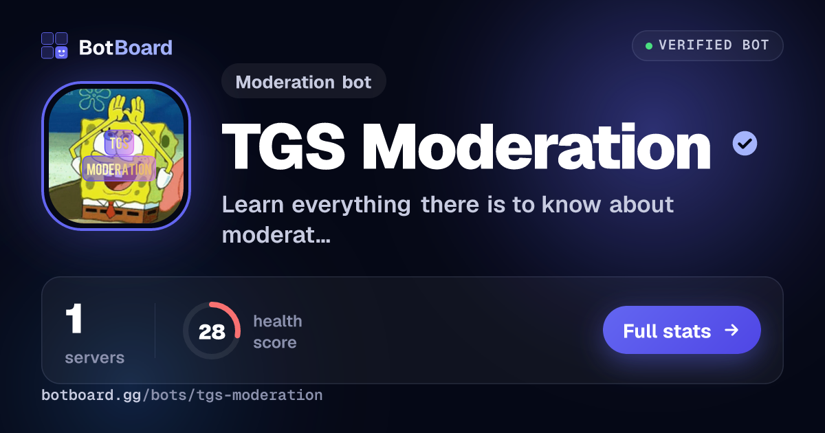 Share card for TGS Moderation
