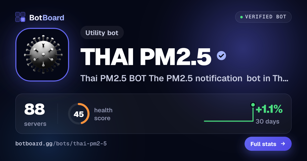 Share card for THAI PM2.5