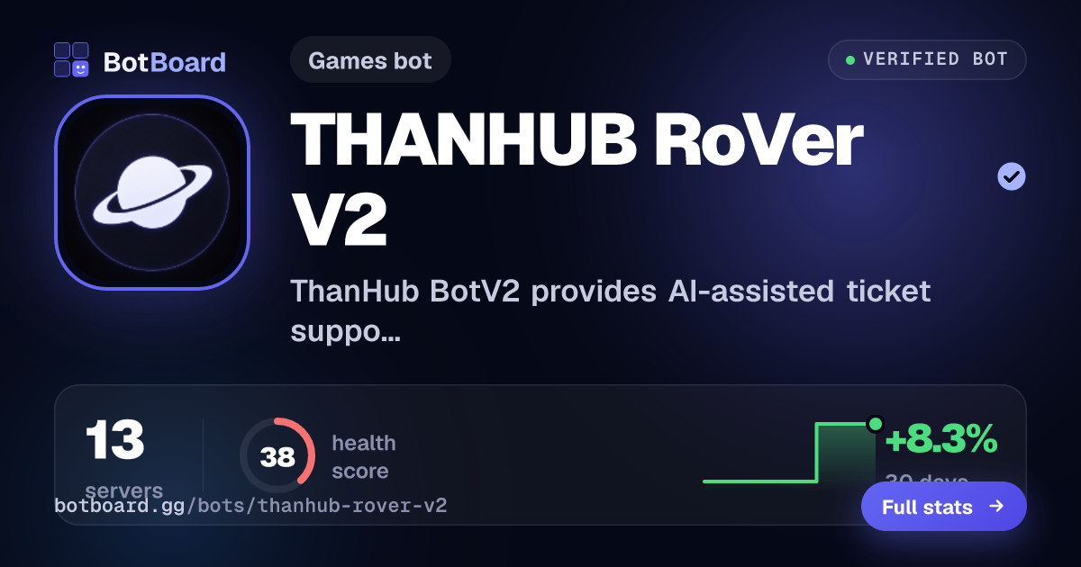 Share card for THANHUB RoVer V2