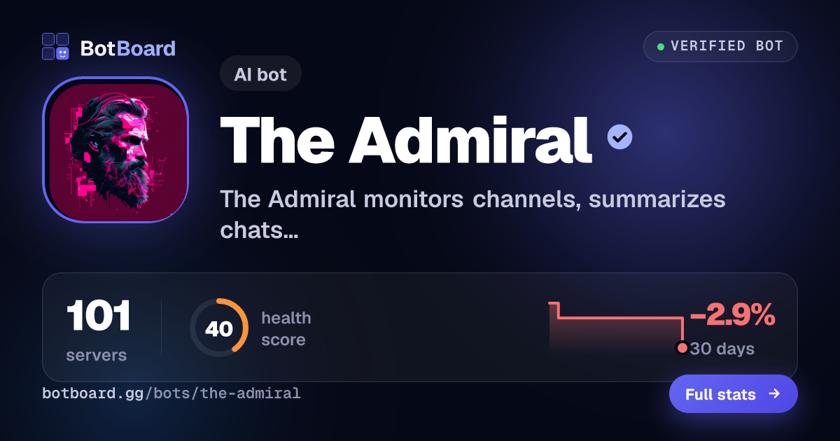 Share card for The Admiral ▫