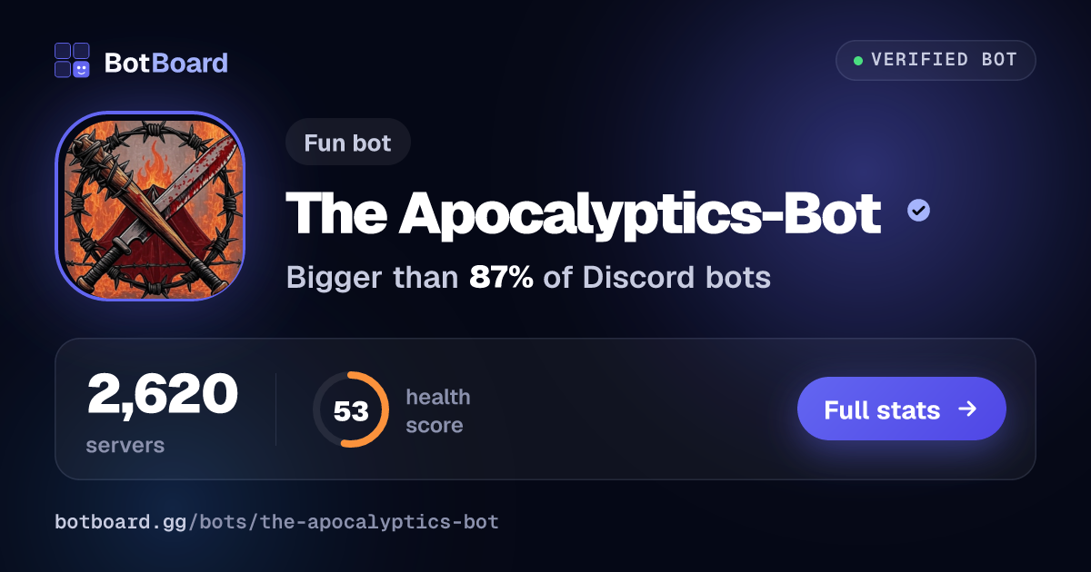 Share card for The Apocalyptics-Bot