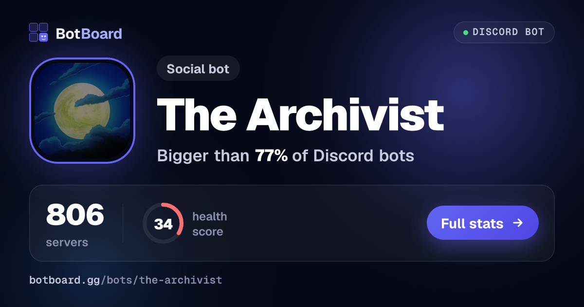 Share card for The Archivist