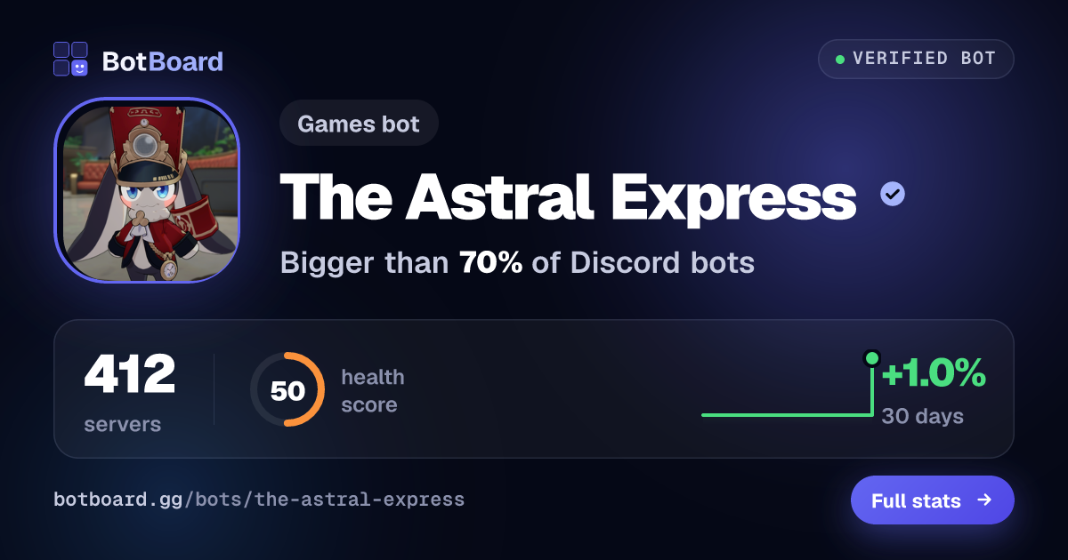 Share card for The Astral Express