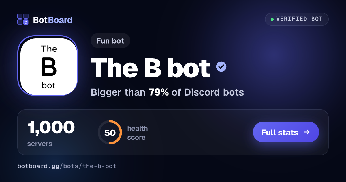 Share card for The B bot